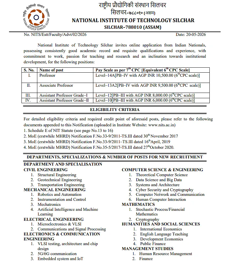 Faculty Recruitment 2026 | National Institute of Technology (NIT) Silchar