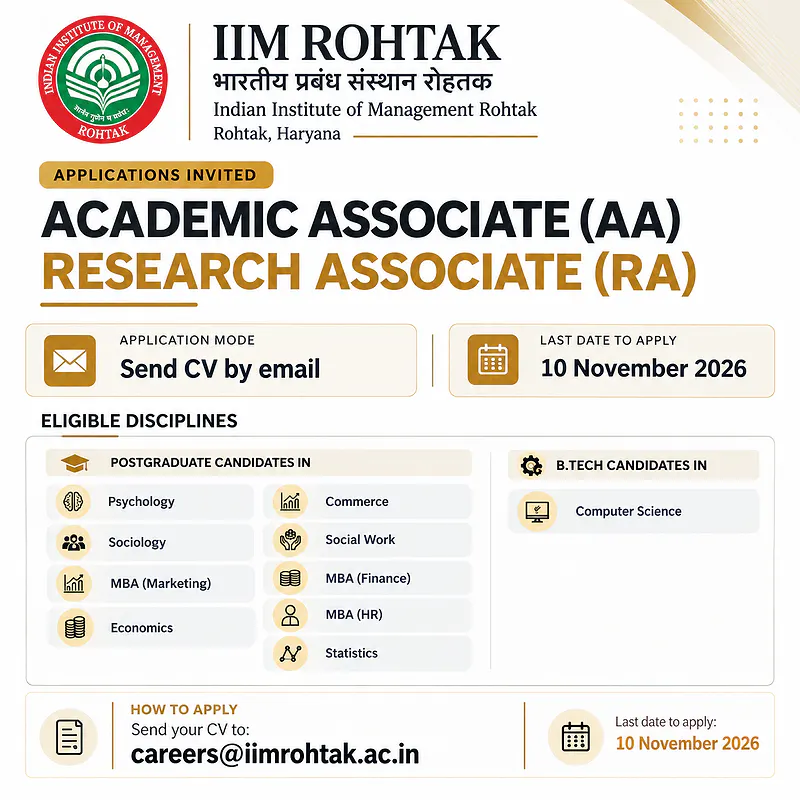 IIM Rohtak Recruitment 2026 – Academic Associate (AA) and Research Associate (RA) Positions