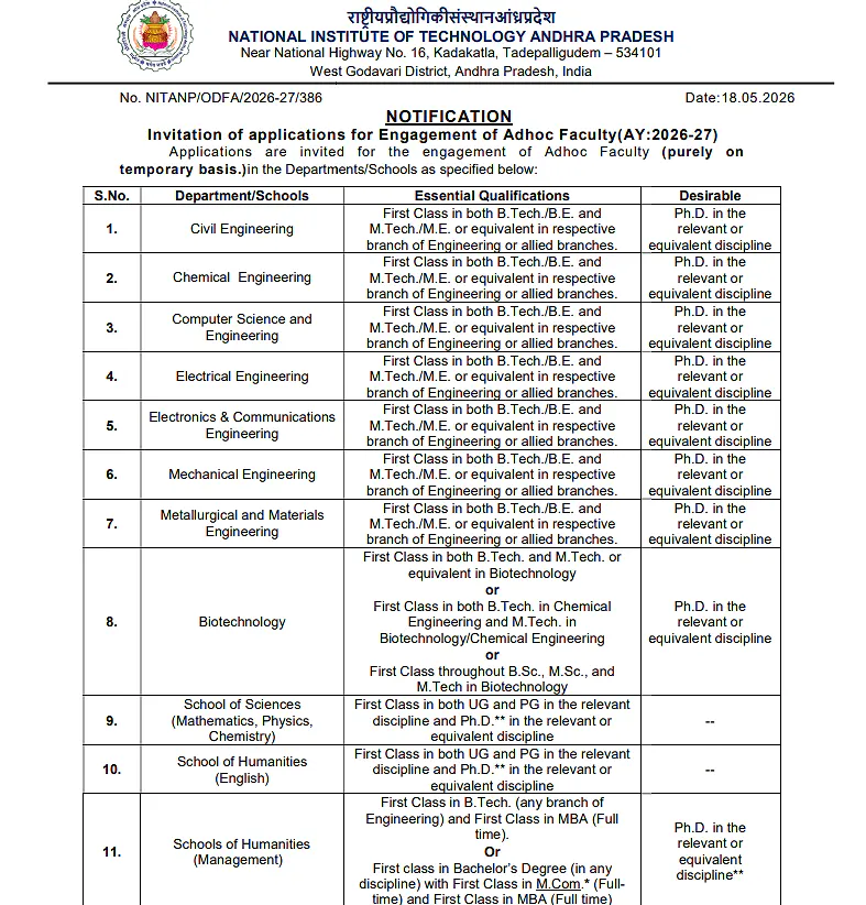  NIT Andhra Pradesh Adhoc Faculty Recruitment 2026-27