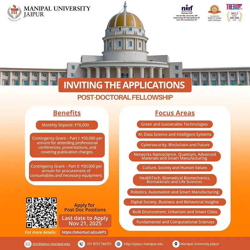 Manipal University Jaipur Invites Applications for Post-Doctoral Fellowship 2025 – Apply by November 21, 2025