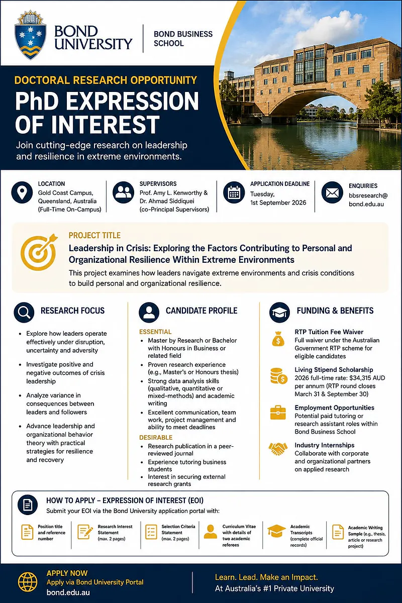 Doctoral Research Opportunity: PhD Expression of Interest – Bond Business School