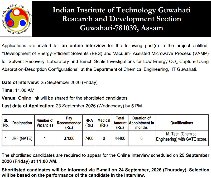 Junior Research Fellow (JRF) Recruitment 2026 at IIT Guwahati – Energy-Efficient Solvents & CO₂ Capture Research Project