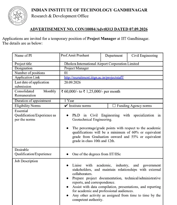 IIT Gandhinagar Recruitment 2026