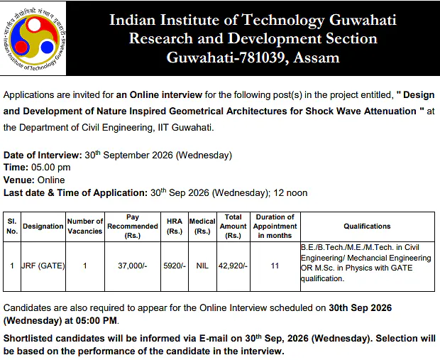 Junior Research Fellow (JRF-GATE) Recruitment 2026 – IIT Guwahati