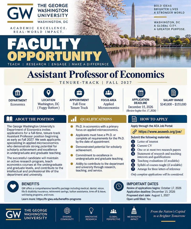 Assistant Professor of Economics – George Washington University
