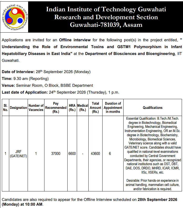 JRF Recruitment 2026 at IIT Guwahati – Offline Interview for Biosciences Research Project