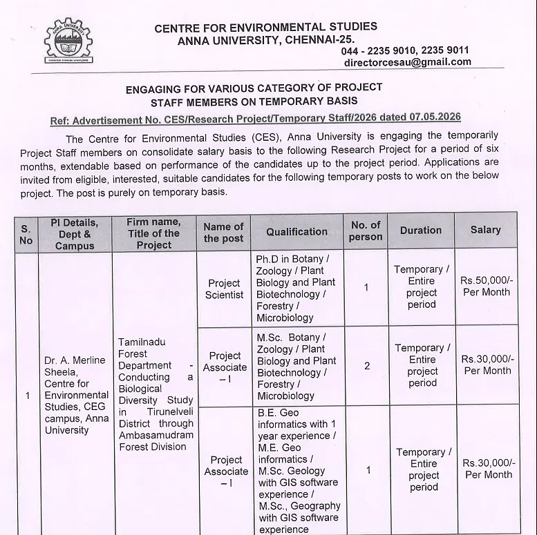 Anna University Recruitment 2026: Project Staff 