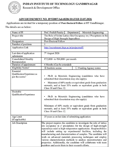IIT Gandhinagar Postdoctoral Fellow Recruitment 2026