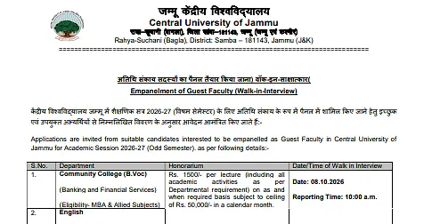 Guest Faculty Recruitment 2026 – Central University of Jammu