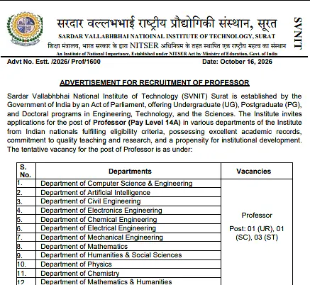 SVNIT Surat Professor Recruitment 2026 – Faculty Vacancy Across 12 Departments
