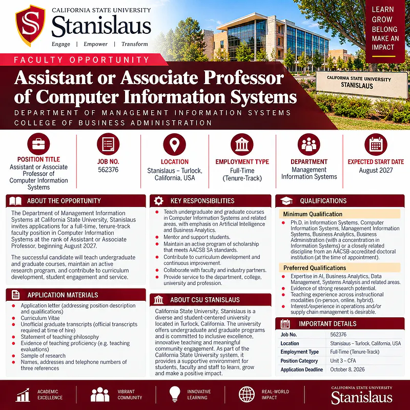 Assistant or Associate Professor of Computer Information Systems – California State University, Stanislaus