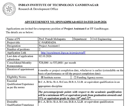 Project Assistant-I Recruitment 2026 at IIT Gandhinagar – Civil Engineering
