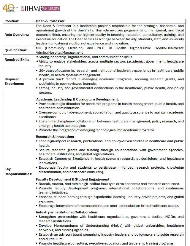  IIHMR University Recruitment 2026