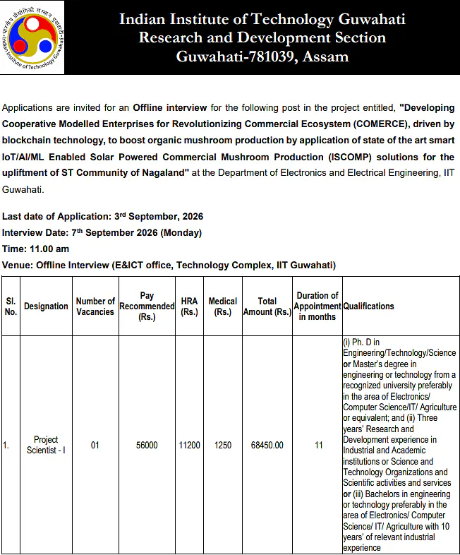 Project Scientist-I Recruitment 2026 at IIT Guwahati – COMERCE Research Project