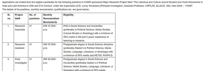 JNU Recruitment 2026: Research Associate, Research Assistant & Field Investigator Under ICSSR Project