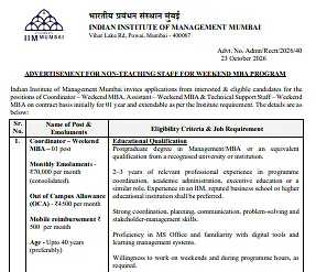 IIM Mumbai Recruitment 2026 – Administrative Associate for Weekend MBA Programme