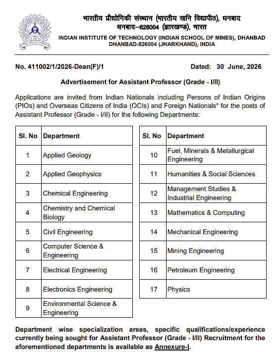 IIT (ISM) Dhanbad Invites Applications for Assistant Professor (Grade-I/II) Positions Across Multiple Departments
