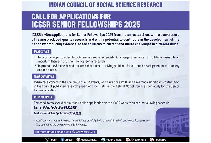 ICSSR Senior Fellowship 2025 | Career Advice for Senior Social Science Researchers