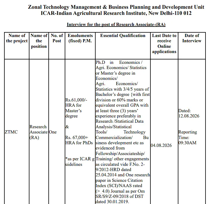 ICAR-IARI Research Associate Recruitment 2026