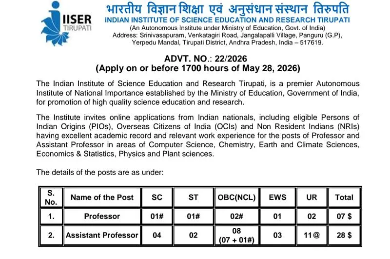 Faculty Recruitment 2026: IISER Tirupati