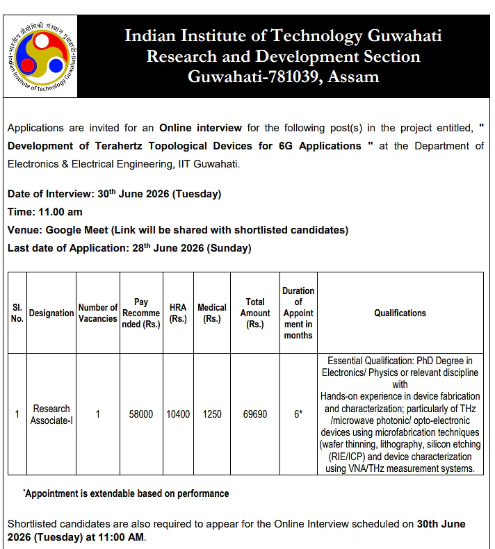 IIT Guwahati Recruitment 2026: Research Associate-I Position for 6G Terahertz Devices