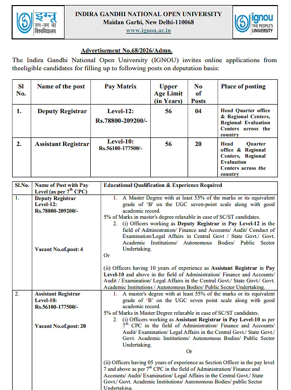 IGNOU Deputy Registrar & Assistant Registrar Recruitment 2026 – Deputation Basis