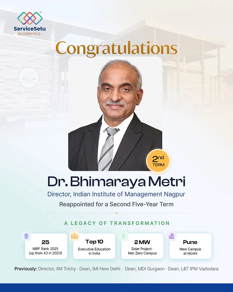 Heartiest Congratulations to Prof. Bhimaraya Metri on His Second Term as Director of IIM Nagpur
