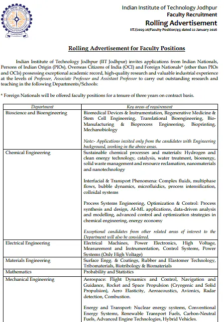 IIT Jodhpur Rolling Faculty Recruitment 2026