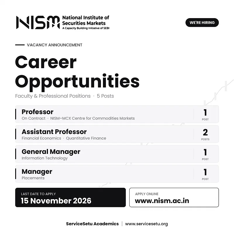 NISM Recruitment 2026 – 5 Faculty and Professional Vacancies at National Institute of Securities Markets
