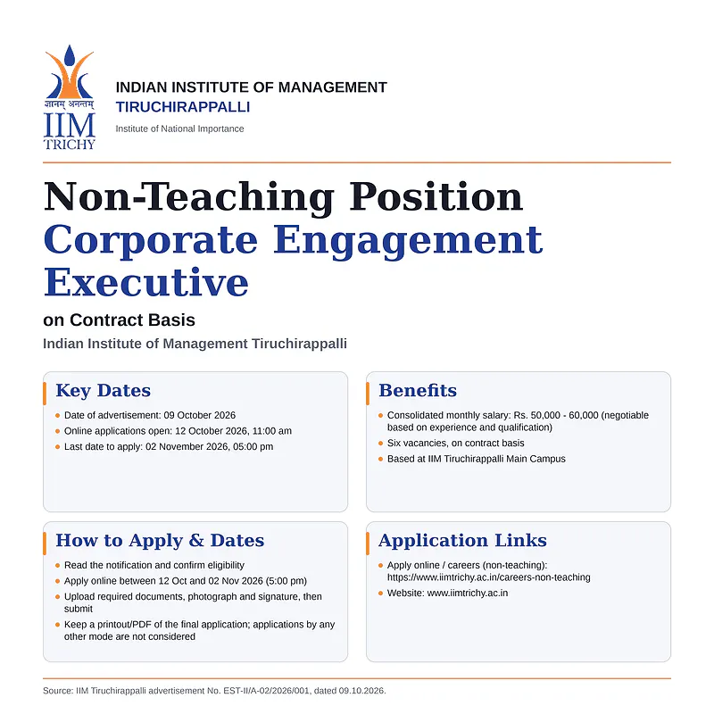 Corporate Engagement Executive Recruitment 2026 at IIM Tiruchirappalli – 06 Non-Teaching Vacancies