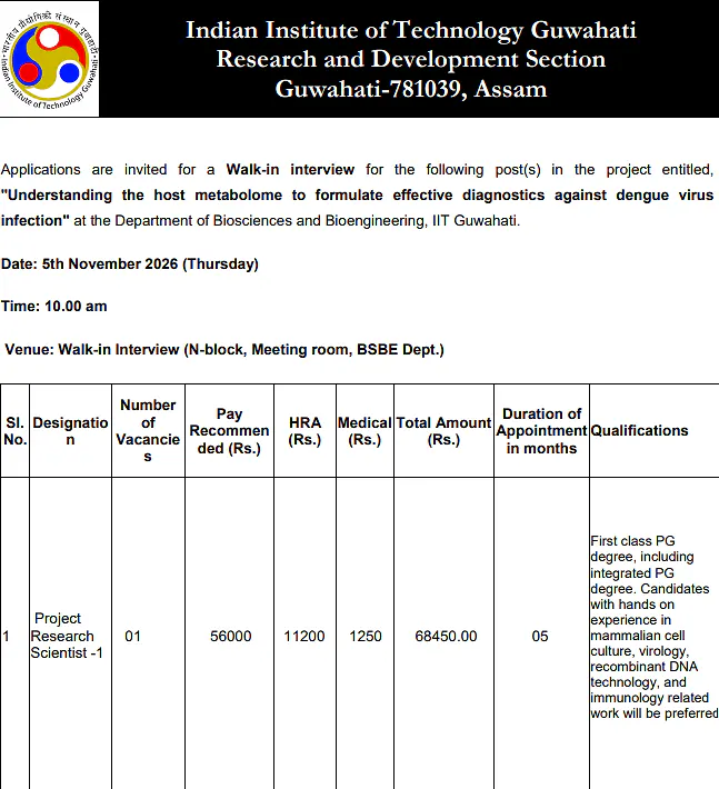 IIT Guwahati Project Research Scientist-I Recruitment 2026 – Walk-in Interview