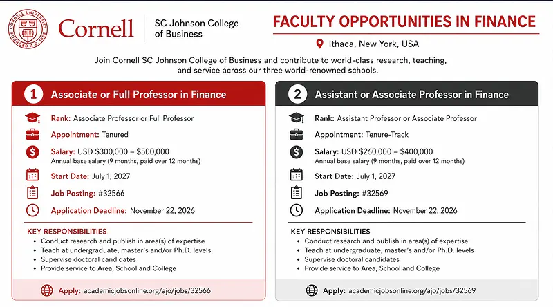 Finance – Cornell SC Johnson College of Business