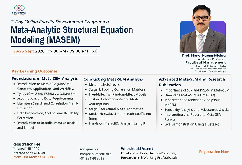 Meta-Analytic Structural Equation Modeling (MASEM) 