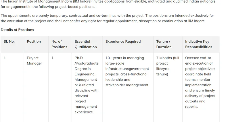 Project Manager Recruitment 2026 at IIM Indore – Project-Based Contractual Position