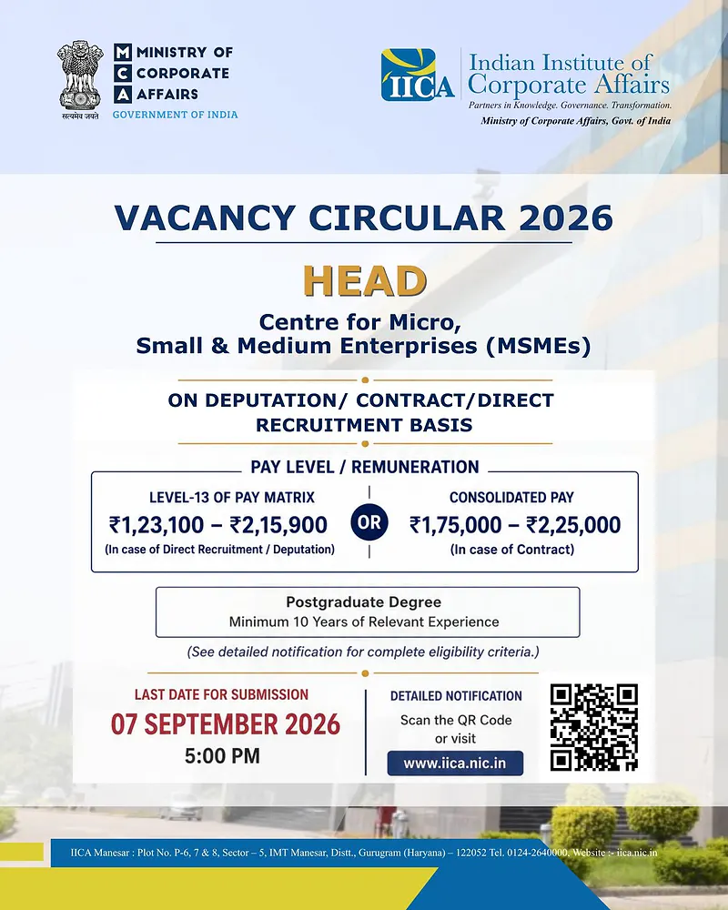 IICA Recruitment 2026: Apply for Head – Centre for MSMEs