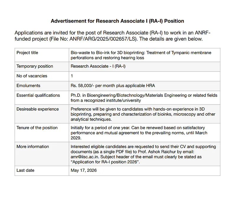IISc Bengaluru Recruitment 2026  Research Associate-I (RA-I) 