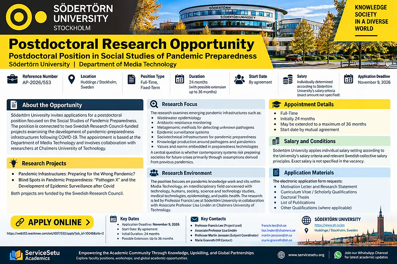 Postdoctoral Research Opportunity: Postdoctoral Position in Social Studies of Pandemic Preparedness – Södertörn University