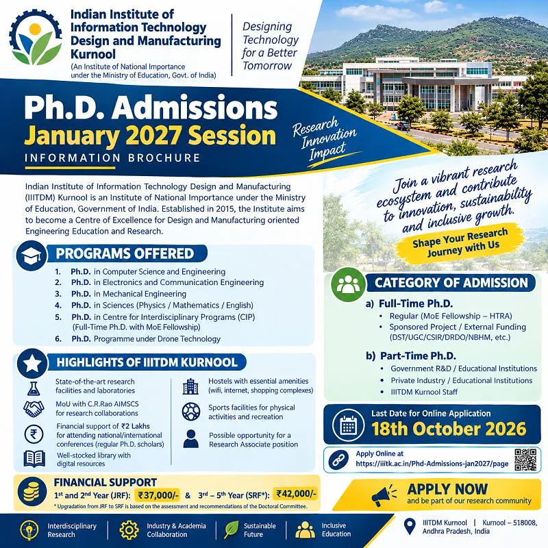 Ph.D. Admissions January 2027 – IIITDM Kurnool