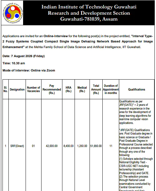 IIT Guwahati SRF Recruitment 2026: