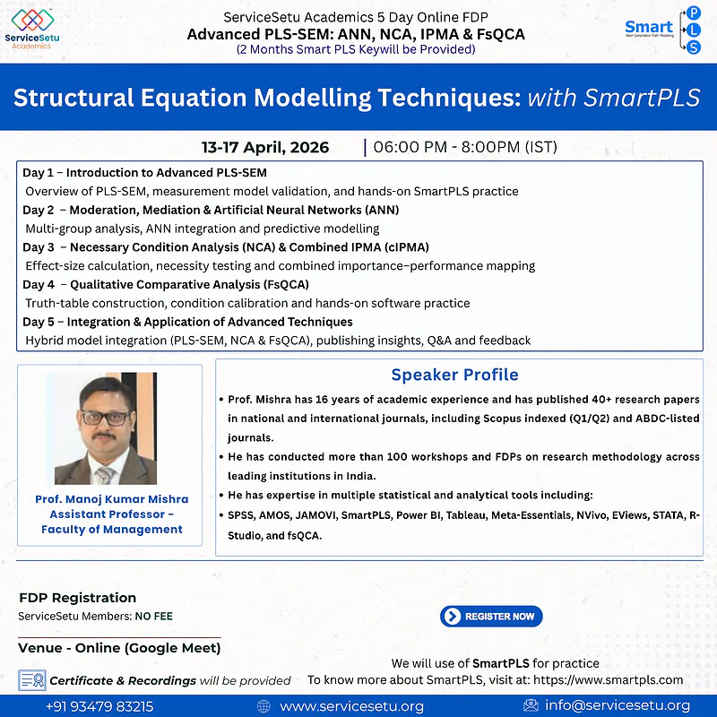 Structural Equation Modelling Techniques with SmartPLS
