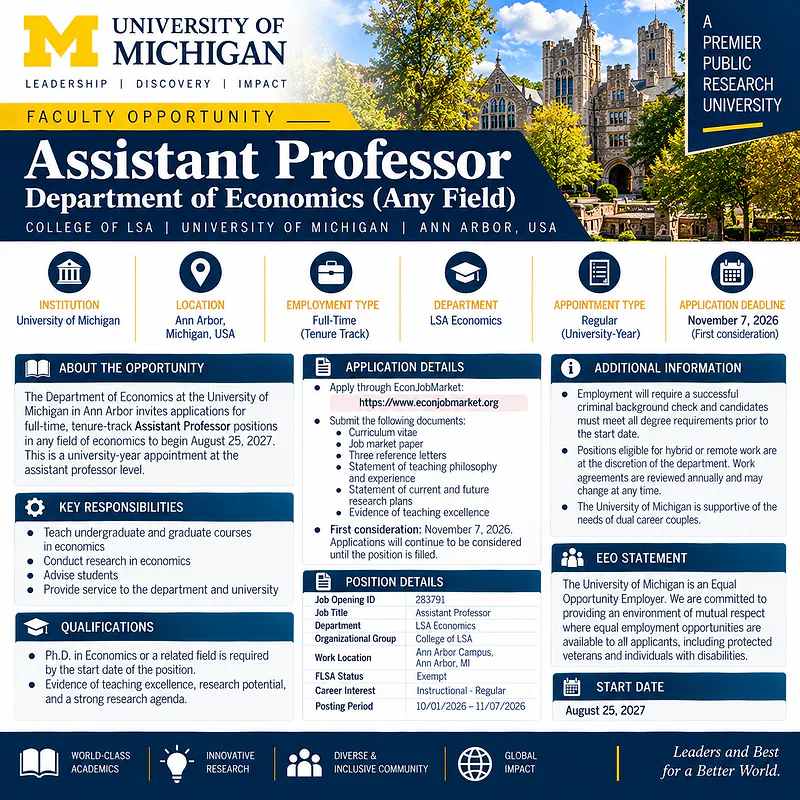 Assistant Professor of Economics – University of Michigan