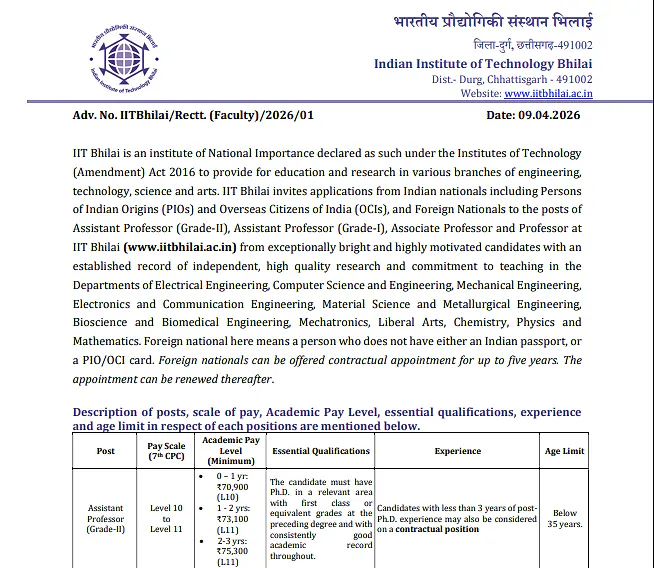Faculty Recruitment 2026: Indian Institute of Technology (IIT) Bhilai