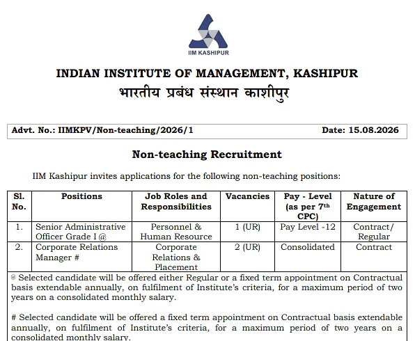 IIM Kashipur Non-Teaching Recruitment 2026: Senior Administrative Officer & Corporate Relations Manager