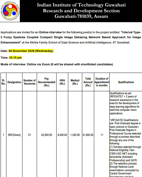 IIT Guwahati Senior Research Fellow (SRF) Recruitment 2026 – Artificial Intelligence and Image Enhancement