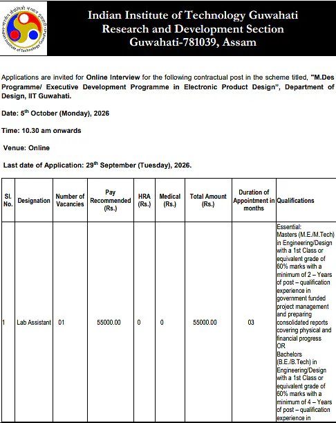 Lab Assistant Recruitment 2026 at IIT Guwahati – M.Des / Executive Development Programme in Electronic Product Design