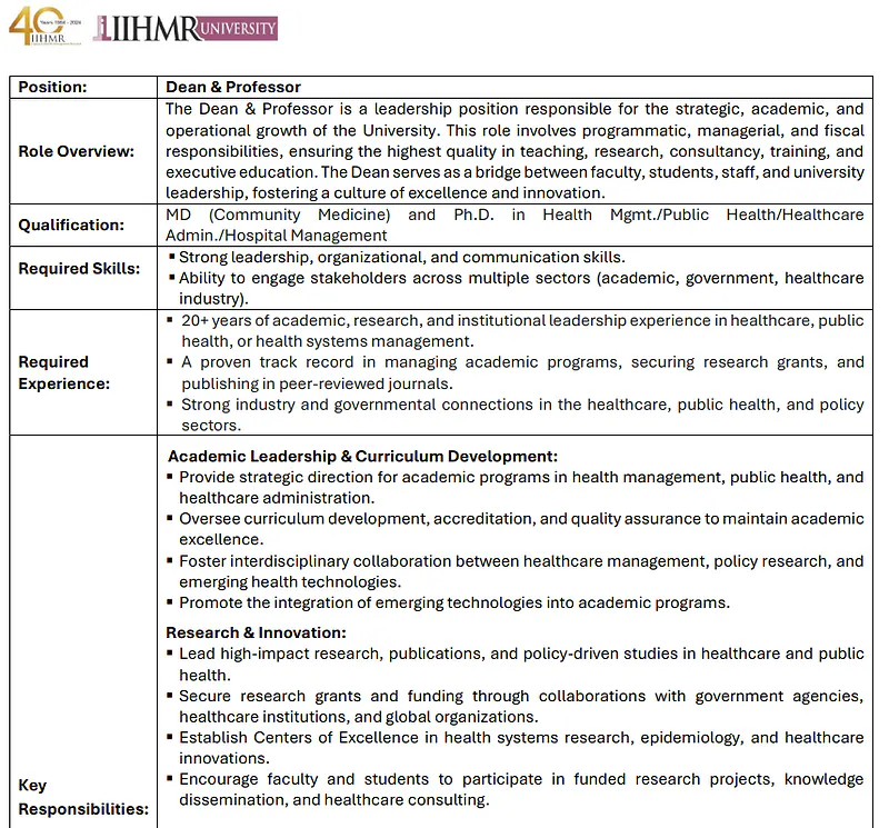 IIHMR University Leadership Recruitment 2026
