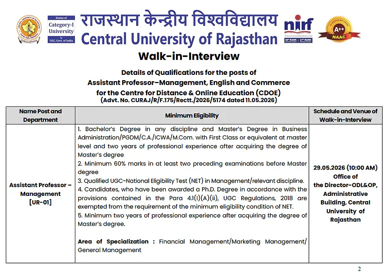 CUR Recruitment 2026 : Assistant Professor, JRF, and Research Positions Across Premier Institutions