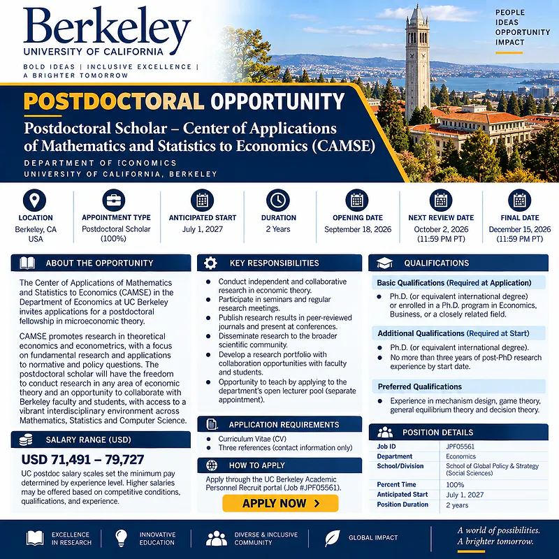 Postdoctoral Scholar – Microeconomic Theory – UC Berkeley