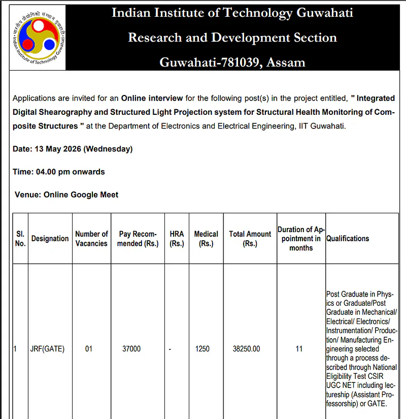 Junior Research Fellow (JRF)  Indian Institute of Technology Guwahati (IIT Guwahati)