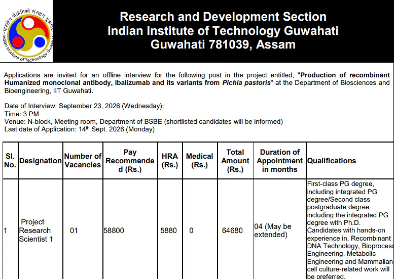 Project Research Scientist-I Recruitment 2026 at IIT Guwahati – Biosciences & Bioengineering Research Project